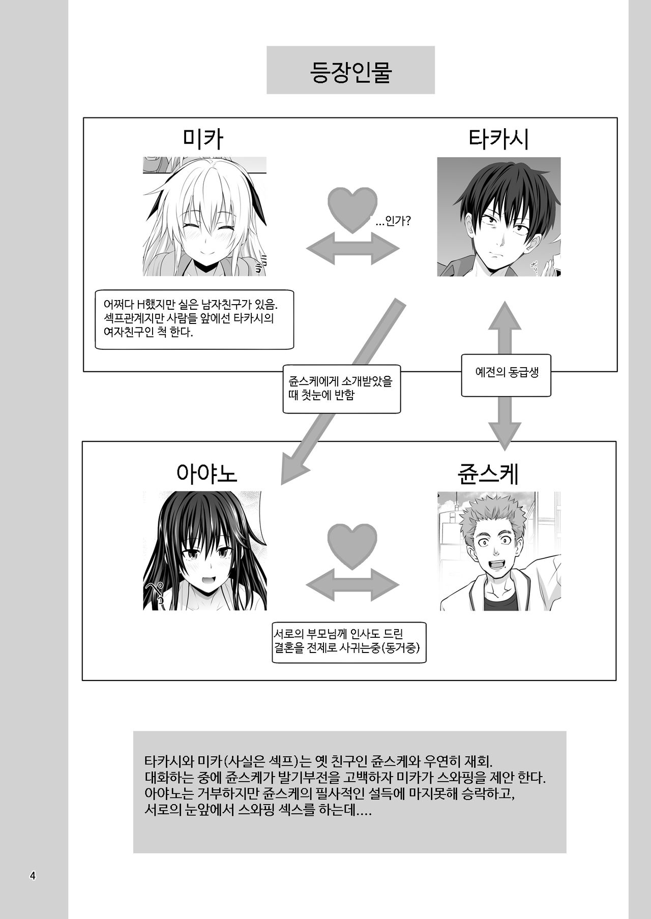 SEX FRIEND 2 | 섹스 프랜드2 page 3 full