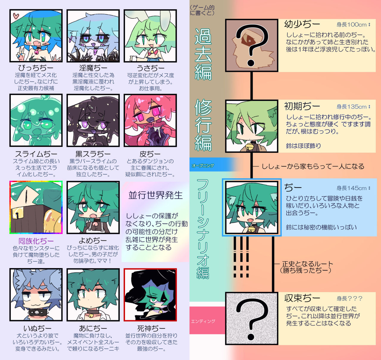 【Pixiv】artist：けーすぅ の倉庫（incomplete） page 1 full