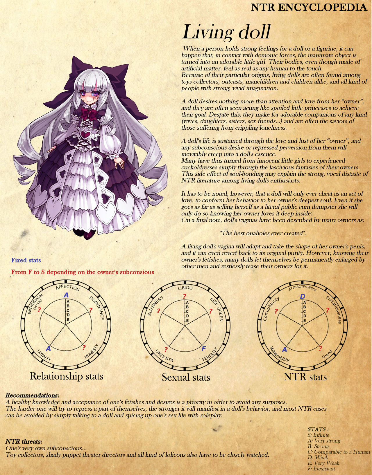 NTR Encyclopedia page 10 full