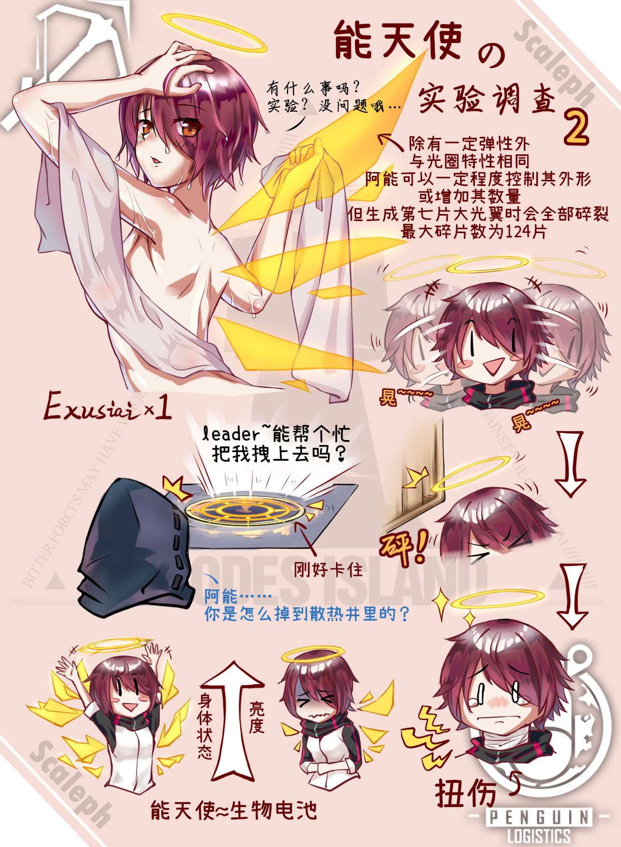 Scaleph page 4 full