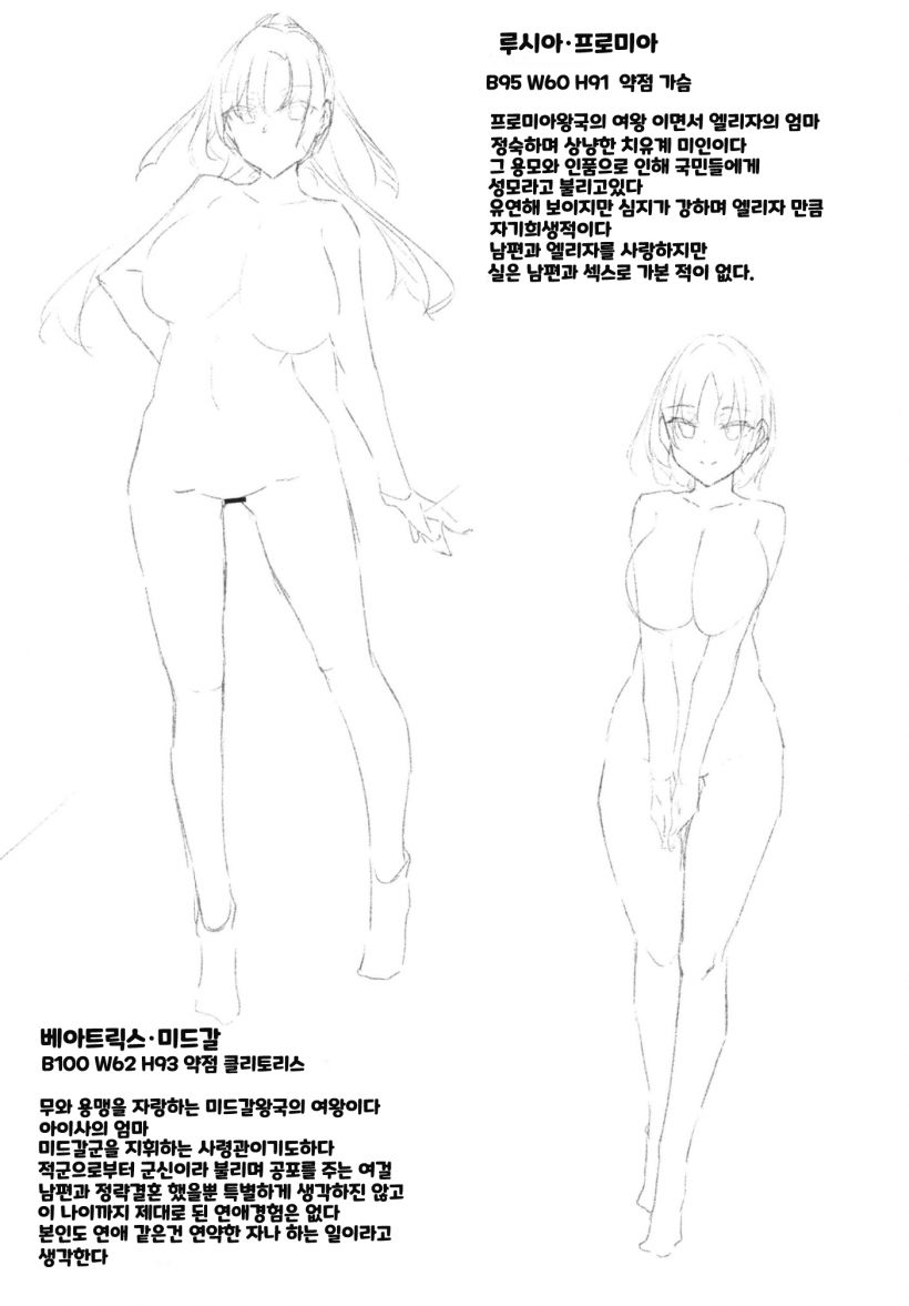 Ore Isekai de Mahoutsukai ni Naru 3 | 나, 이세계에서 마법사가 되다. 3 page 3 full