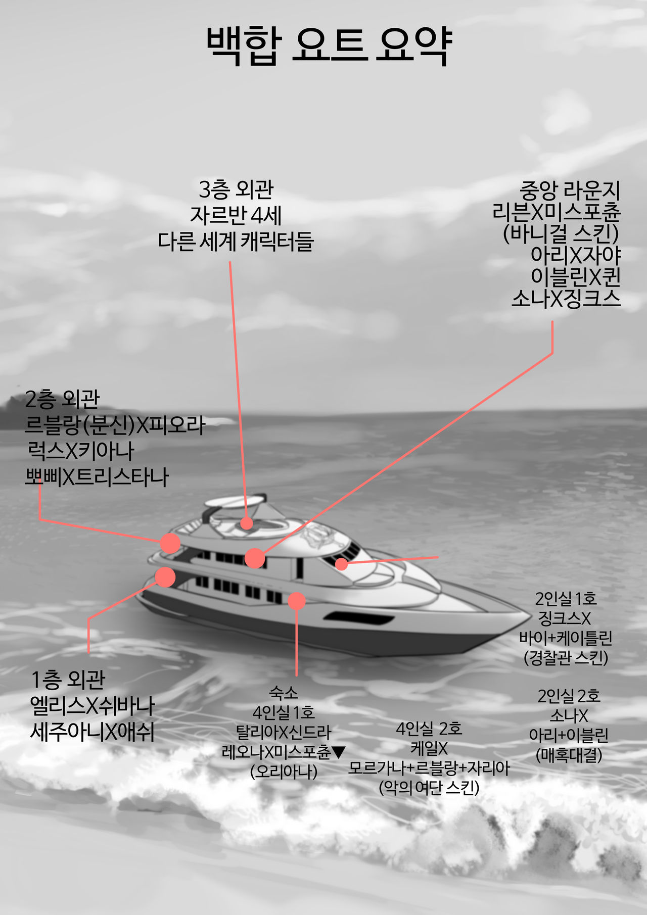 수영장 파티 page 3 full