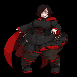 Fat RWBY