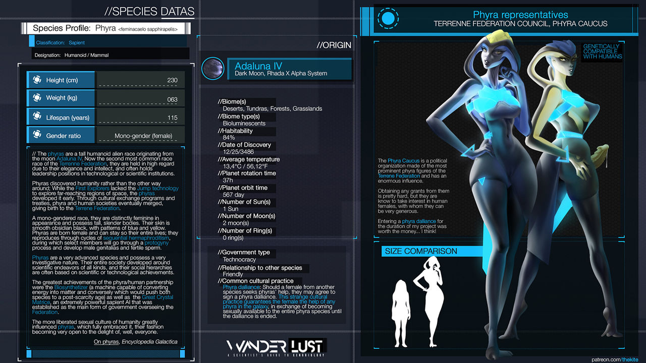 WANDERLUST // A scientist's guide to Xenobiology page 6 full